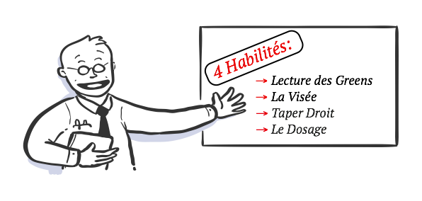 PuttingZone Site habilités